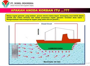 jual aluminium anode